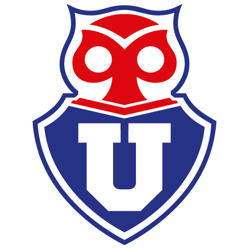 天主教大学女足